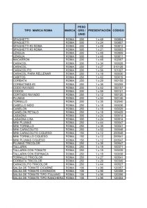 Variables logisticas_001